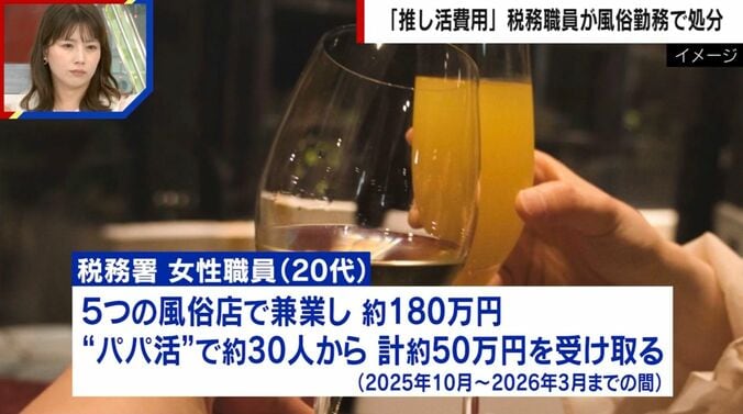 税務署の女性職員（20代）が風俗副業で処分