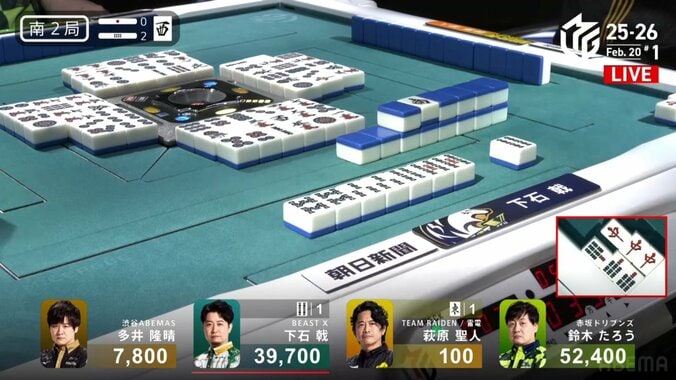 絶妙な待ち牌選択からもぎ取ったハイテイツモ