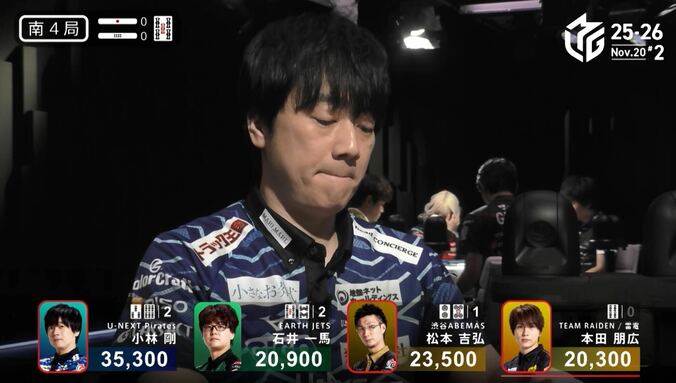 あまり見たことがない…ロボ・小林剛が声を震わせた瞬間