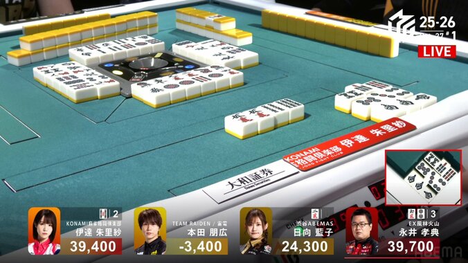 放銃したら大惨事…伊達朱里紗、ぎりぎりに逆転トップ