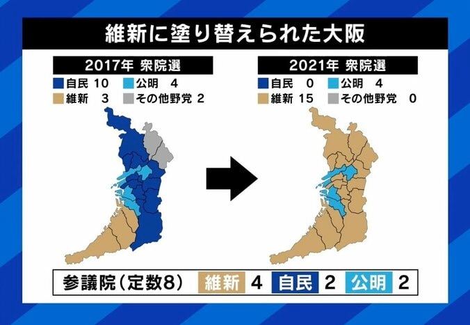 「大阪府民は風に流されやすい」“小泉チルドレン” 佐藤ゆかり氏、政界引退の理由は？ ひろゆき氏と激論 5枚目