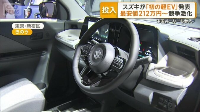 使い勝手の面でもこだわり
