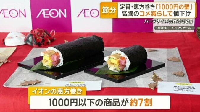イオンの恵方巻き