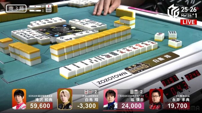 どん底から飛び立った！白鳥翔、復活の倍満ツモ