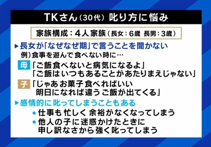 叱り方に悩み