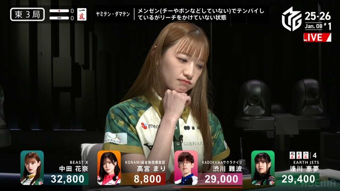 ファンも「かわいい！」と喜ぶ中田の“ぷく顔”