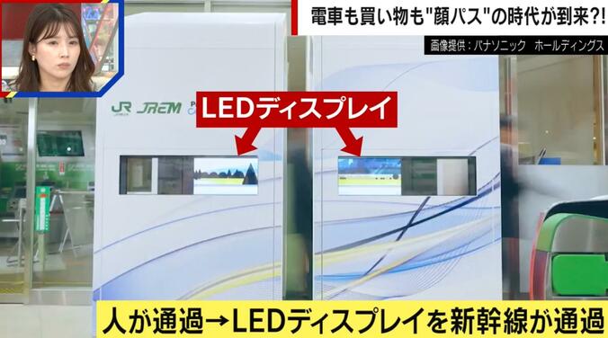 人が通過→LEDディスプレイを新幹線が通過