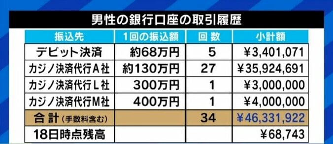 4630万円“誤振込”、メディアは逮捕された男性ばかりに注目…自治体や銀行の対応に問題はなかったのか？ 3枚目