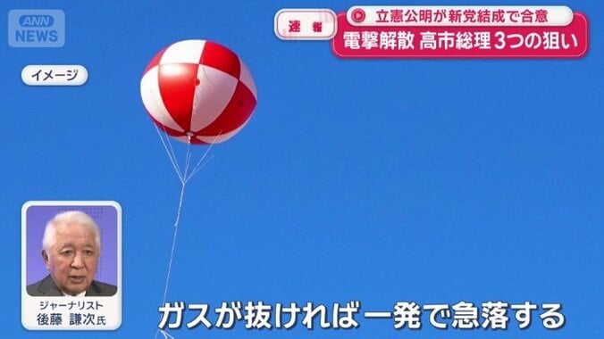 「潰れた時には柱が何もない」