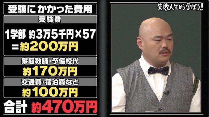 クロちゃん、2浪57学部全落ち＆受験費用だけで200万円！　親からの仕送りは「キャバクラで使った」 5枚目