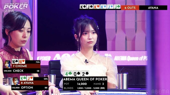 【映像】“素でもかわいい”あざとポーカー女優のひと言