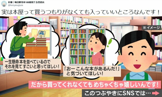 “本屋の本音”