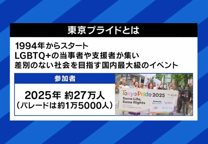 「東京の方が生きづらかった」新宿2丁目→“千葉の田舎”へUターンした元ゲイバー経営者…LGBTQ当事者の苦悩と決断「ラッキーな人はいいよね」で終わらせない社会とは 5枚目