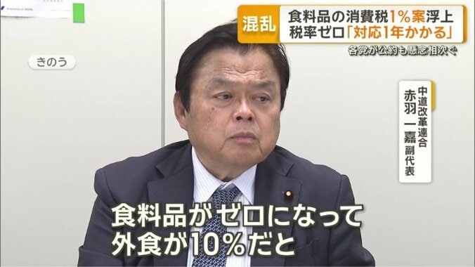 「不公平な話は受け入れられない」
