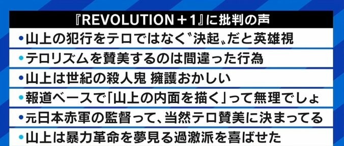 妹のセリフは「私が言いたいこと」 山上容疑者がモデルの映画『REVOLUTION＋1』 監督に聞く 3枚目