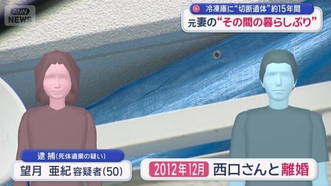 「現在は別の男性と暮らしていた」という情報も浮上