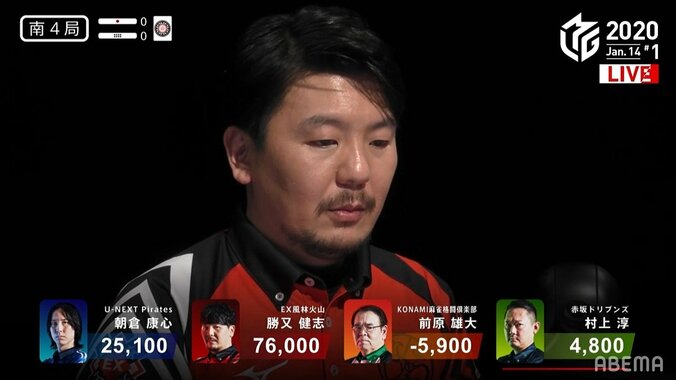 2連続ラスも「忘れてました」軍師・勝又、会心トップで帳消し 負のイメージ消す“忘却力”／麻雀・Mリーグ 2枚目