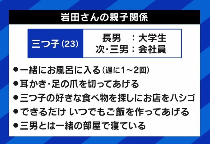 23歳息子とお風呂に入る母親は過保護なのか？ 耳かきや爪切りまで…親離れ＆子離れの境界線は 6枚目