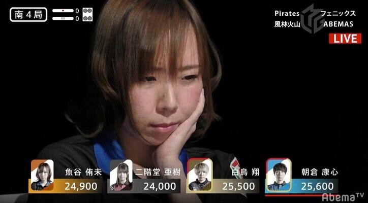 原点割れなのにトップ目？大接戦で珍事発生 トップ・ラスも1600点差／麻雀・Mリーグ