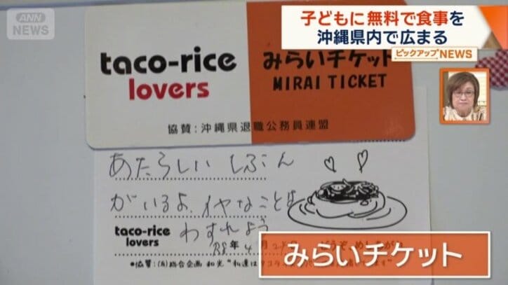 子どもが使って無料で食事ができる
