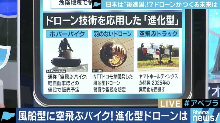 風船型に空飛ぶバイクも 新型ドローンの世界を”しろまい”こと白石麻衣さんとレビュー