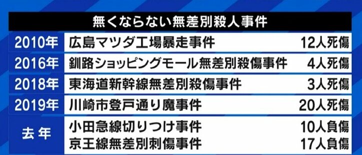 あの時、勇気を持って自分のことを晒していたら…加藤智大死刑囚の“元同僚”がアパートを追い出されても続ける「悩み相談」
