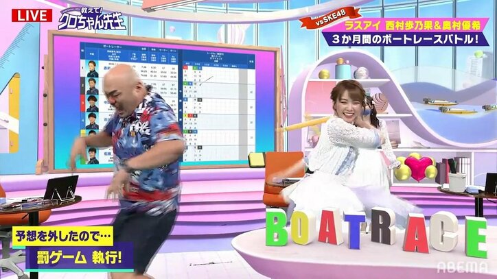 ラスアイ西村歩乃果と奥村優希が芸人殺しのひと言　クロちゃん悶絶のケツバットを食らっても「痛くない」「さっきのは演技ですか？」