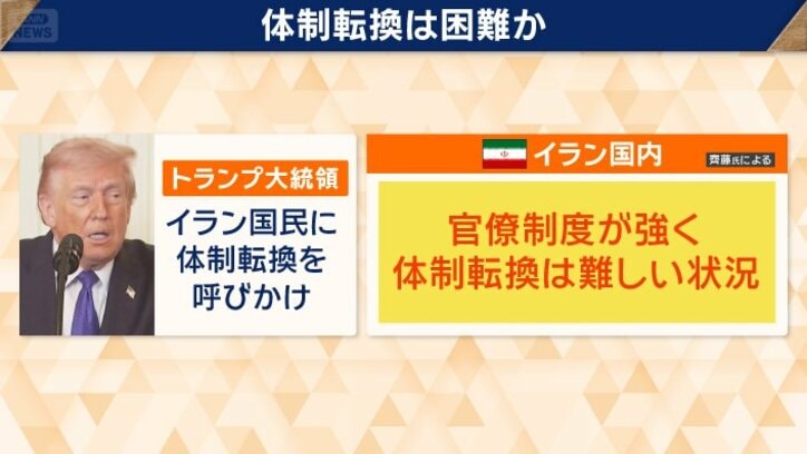 アメリカ側の狙い通りには？