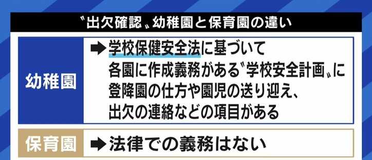 送迎バス園児死亡事故にEXIT兼近「きょう大丈夫だから明日も大丈夫、が成立しないのが子どもと関わる仕事」