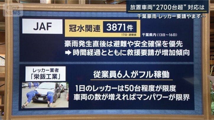 解説④