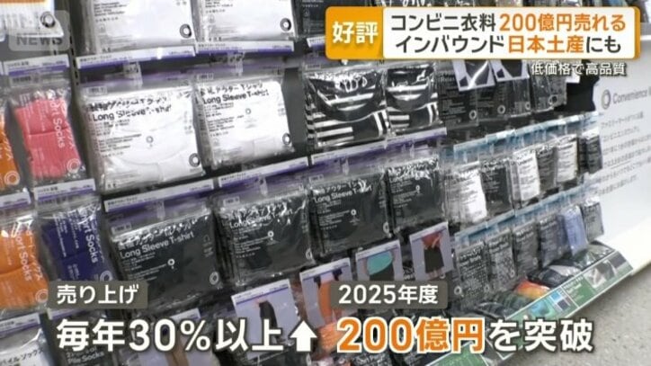 自社ブランド「コンビニエンスウェア」商品