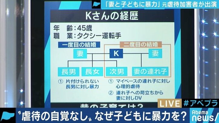 「体罰は必要。うちは成果を上げ続けている」”戸塚ヨットスクール”戸塚宏校長、都条例案に異議