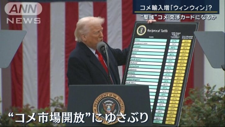 “コメ市場開放”にゆさぶり
