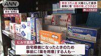 感染拡大のたび医療逼迫　行動制限ないなか“7波”どう乗り切る？
