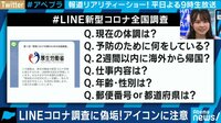 コロナ以外を質問されたら詐欺かも...LINEコロナ調査に偽アカ
