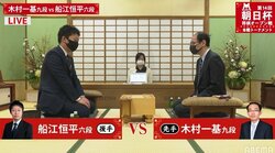 第4回大会優勝者・木村一基九段、2度目の優勝へ船江恒平六段と初戦／将棋・朝日杯