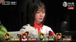 ぴったりサイズのユニフォームで衝撃ボディがくっきり！人気女流雀士のスタイル際立つ「めちゃくちゃかわいい！」／麻雀・Mリーグ