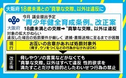 大阪府が条例改正で18歳未満とは“真摯な交際”以外禁止へ 課題は「少年への罰則」と専門家