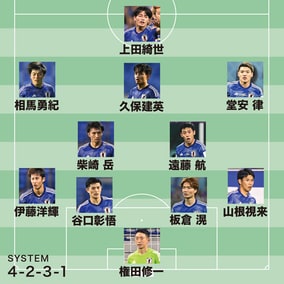 コスタリカ戦のスタメンは？｜“ボールを握る”展開なら谷口と山根ほどの適役はいない。久保は連戦でも問題ないはず【識者の見解】