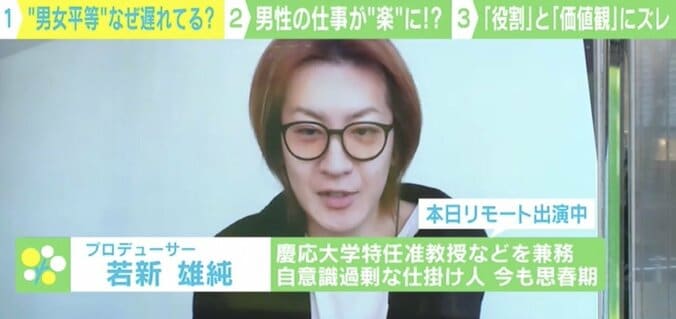 なぜ男女平等が日本で遅れているのか？ 若新雄純氏「時代に合わせて役割を見直していくべき」 3枚目