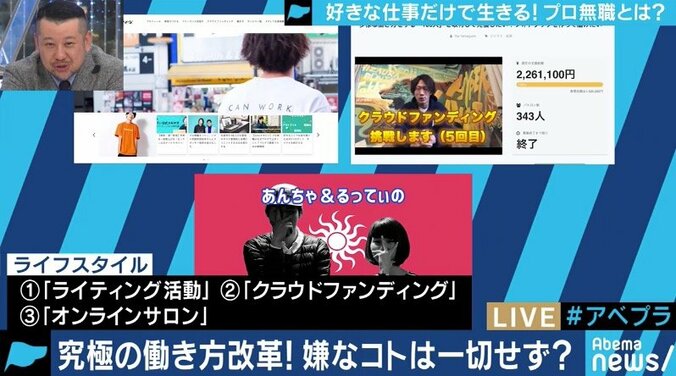 「好きなことだけして年商1000万」生活必需品もフォロワーが支援してくれる”プロ無職”という生き方 4枚目