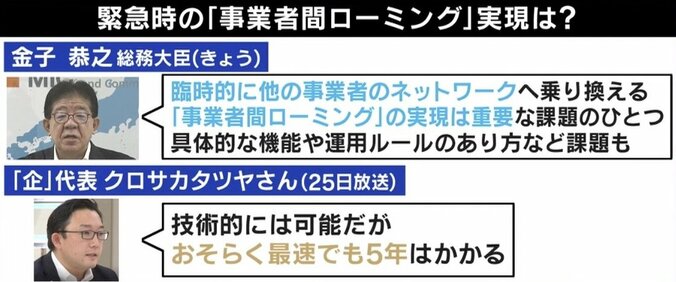 「お金を払って何とかできる問題ではない」ひろゆき氏がKDDIお詫び返金に持論 3枚目