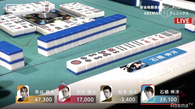 魚も捕らえるパイレーツ　石橋伸洋、オーラスで約2万点差の魚谷を逆転しトップ／麻雀・大和証券Mリーグ 2枚目