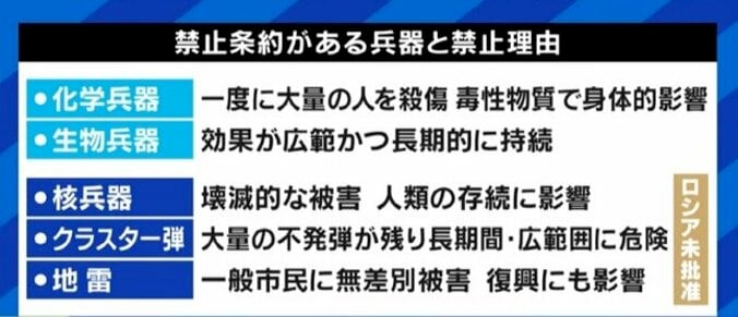 使用の可能性が急浮上する化学兵器、ロシア軍を思いとどまらせることは可能か 2枚目