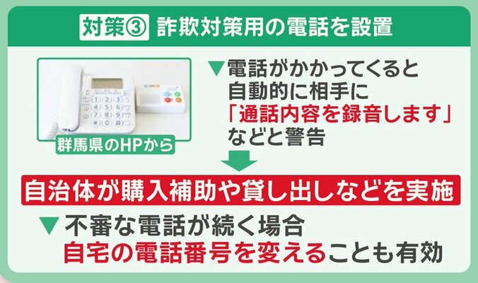 対策3「詐欺対策用の電話を設置する」