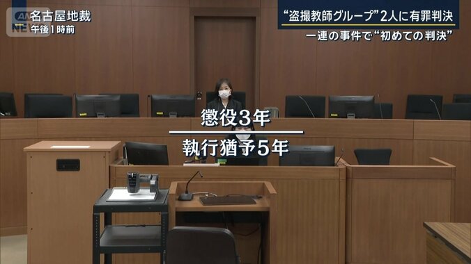 懲役3年、執行猶予5年