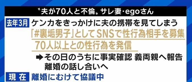 “サレ妻”に22歳でブラック企業からの“夜逃げ” 不幸体験をなぜSNSで発信？ 「救われた」一方でメンタル面へのリスクも 2枚目
