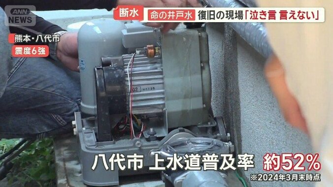 八代市の上水道普及率は約52％