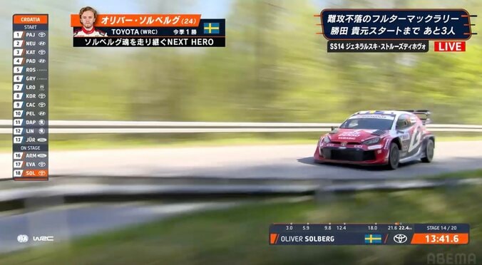 世界最速ラリー車が「ほぼインカット」 驚異のテクニックを連発「3秒に1回くらいしてます」放送席も衝撃 4枚目