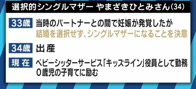 結婚制度に疑問、アセクシャル…様々な理由から増える「選択的シングルマザー」を認め、支援する社会に 5枚目
